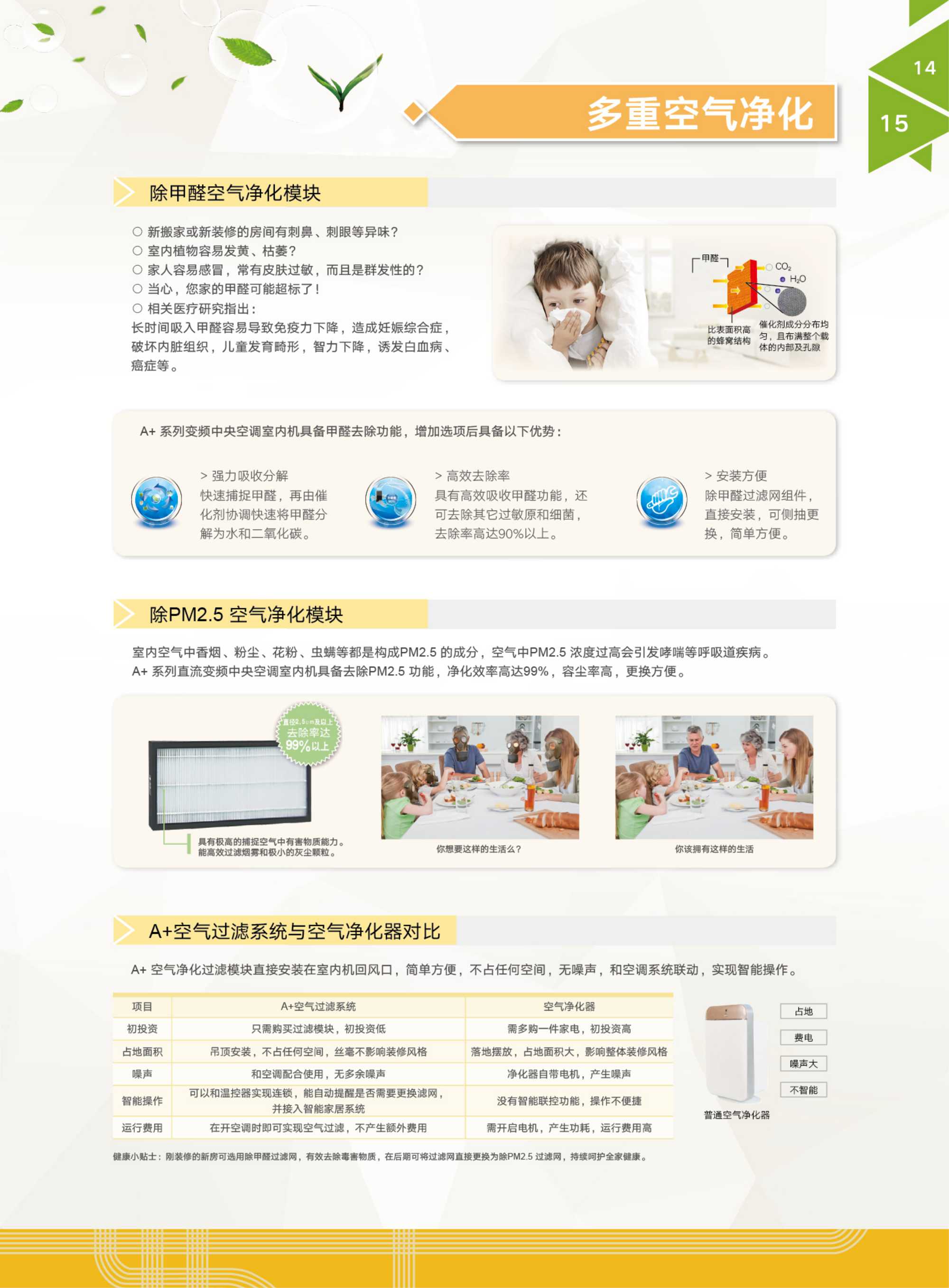 06样本：A+HiE变频系列样本-高端住宅中央空调臻美解决方案_07_02.jpg