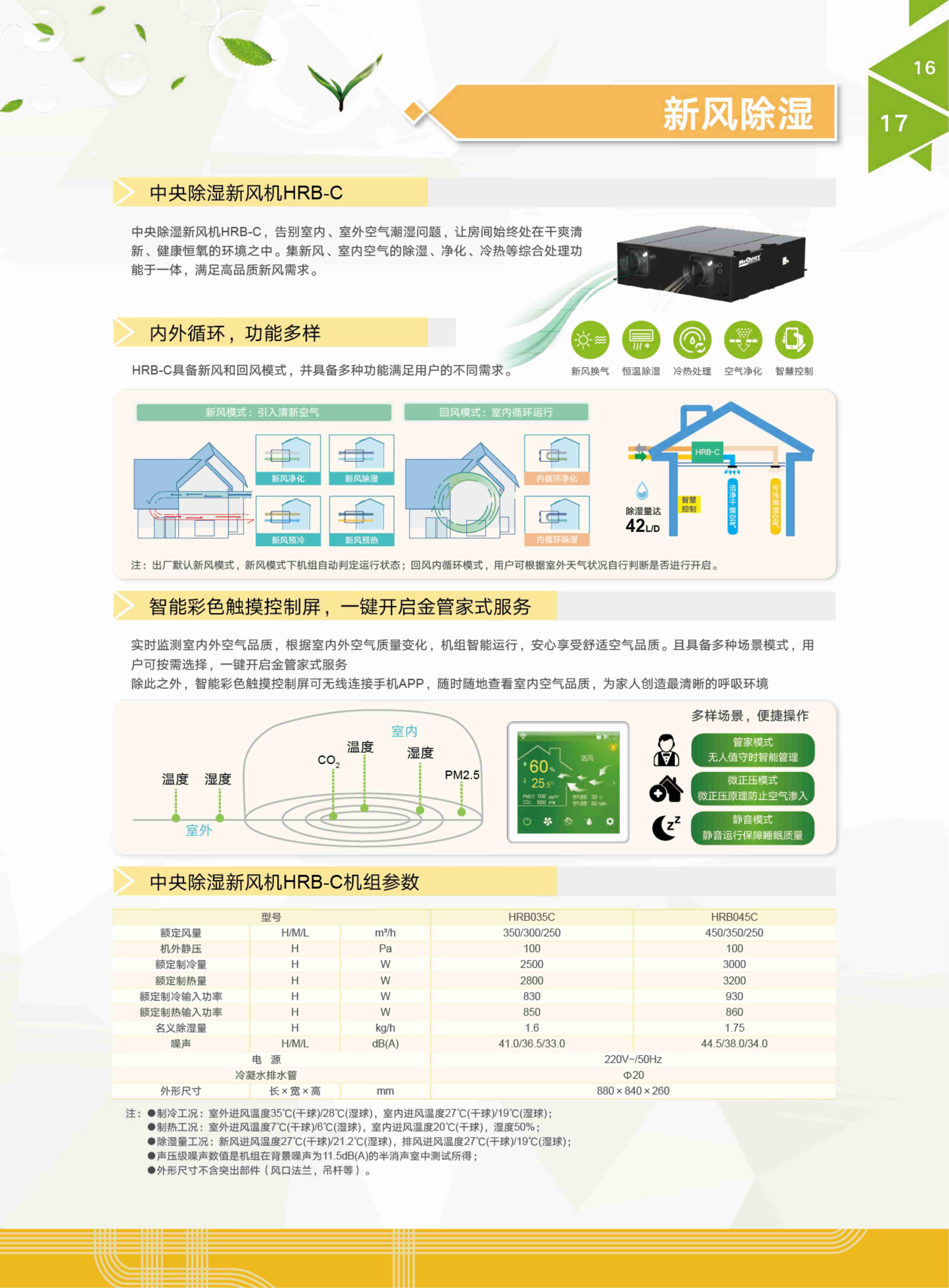 06样本：A+HiE变频系列样本-高端住宅中央空调臻美解决方案_08_02.jpg