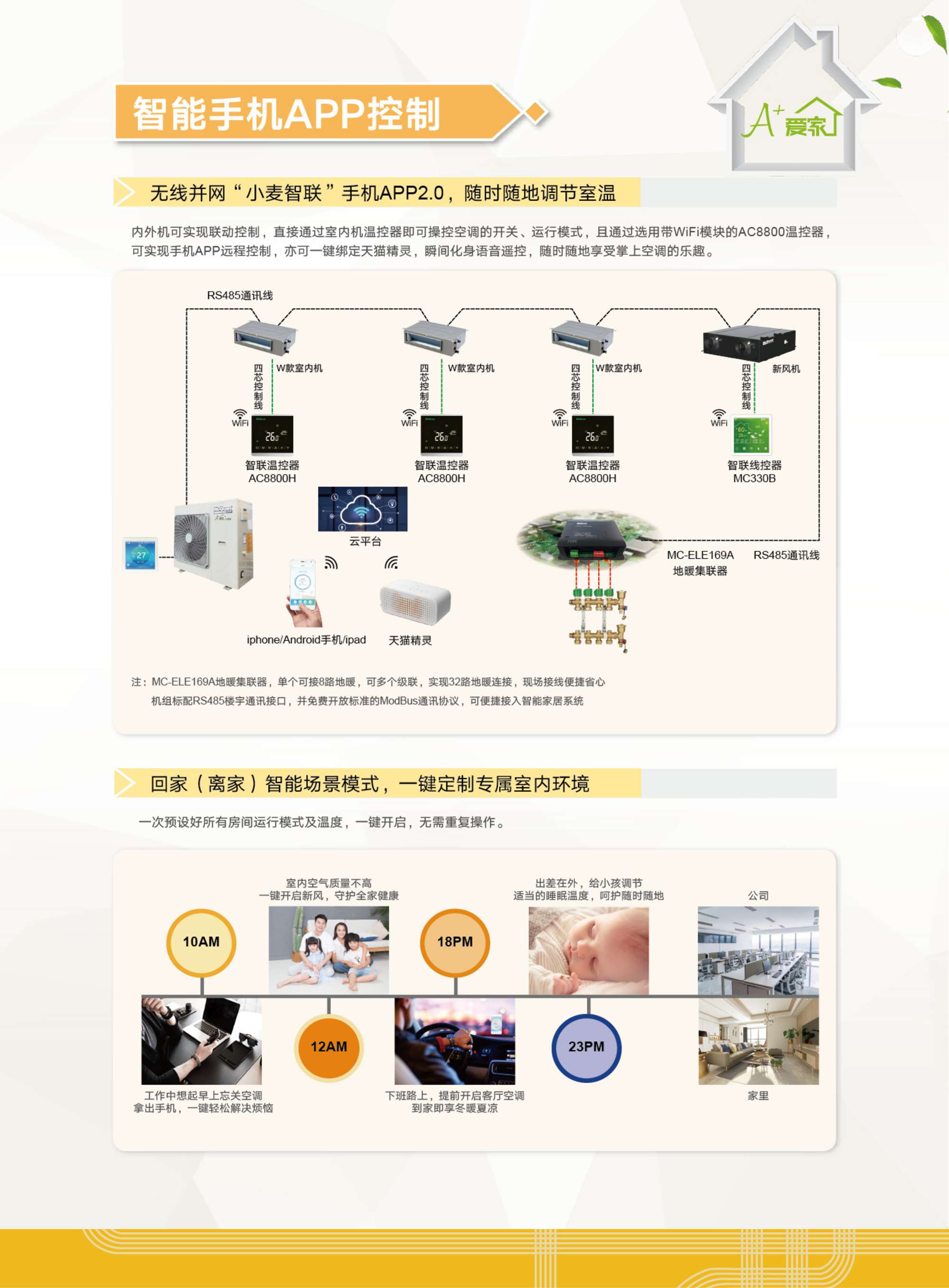 06样本：A+HiE变频系列样本-高端住宅中央空调臻美解决方案_09_01.jpg