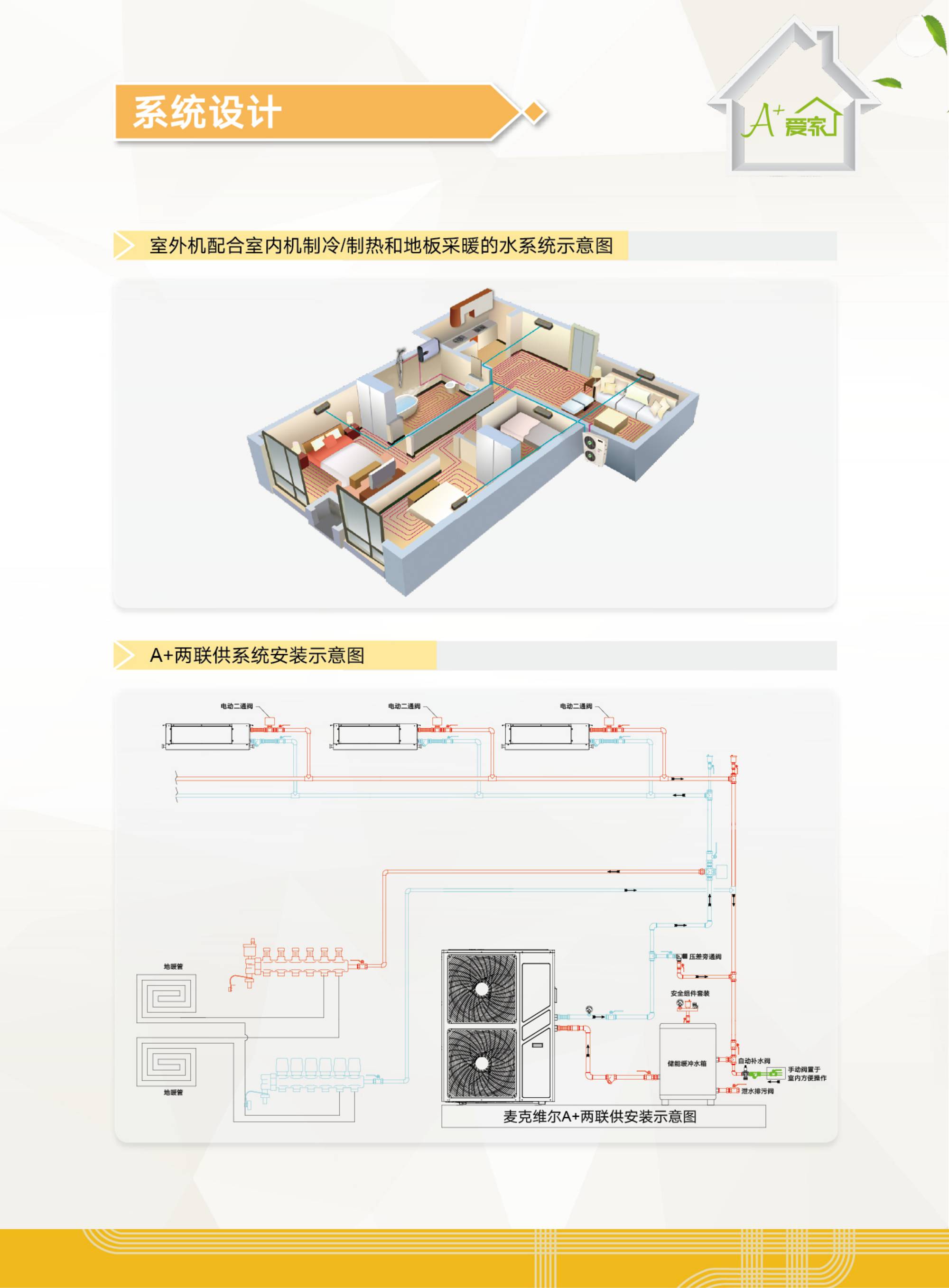 06样本：A+HiE变频系列样本-高端住宅中央空调臻美解决方案_12_01.jpg